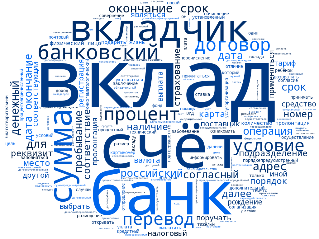 вкладчиквн454