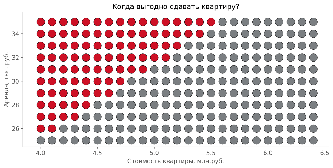 real estate_combo_#2