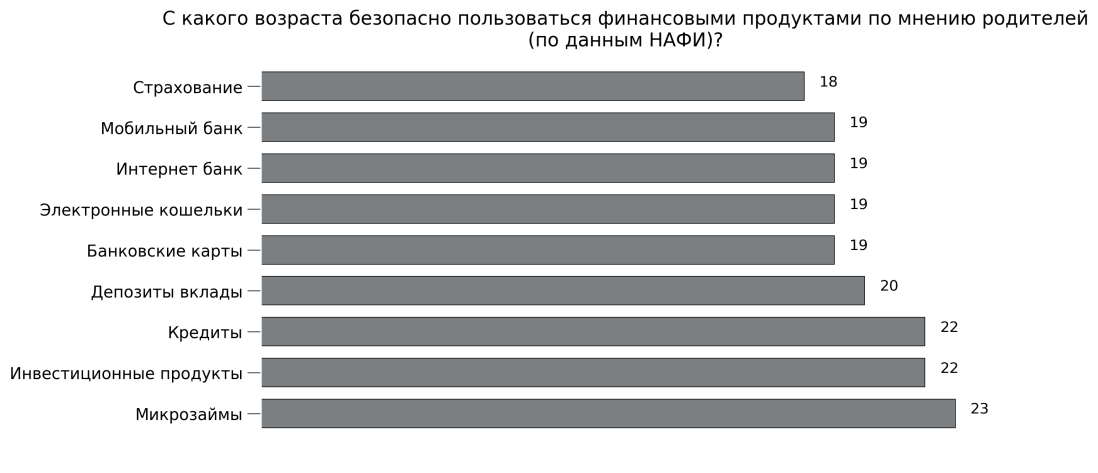 finance and kids_pic_2_#1