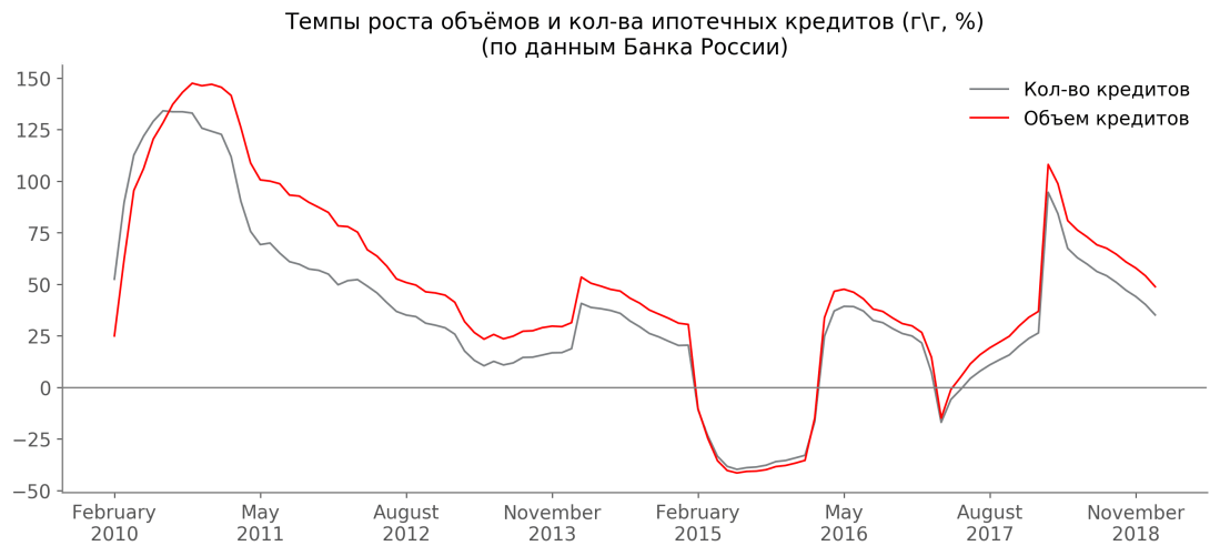 Ипотека_pic1_#1