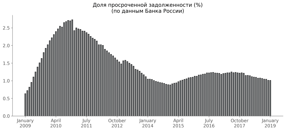 Ипотека_pic2_#1