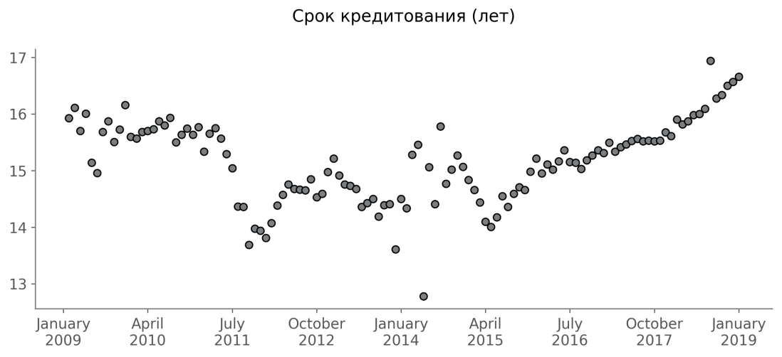 Ипотека_pic3_#1