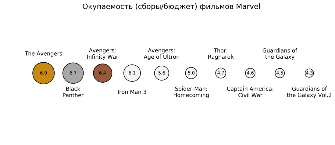 Marvel_pic2_#2.png