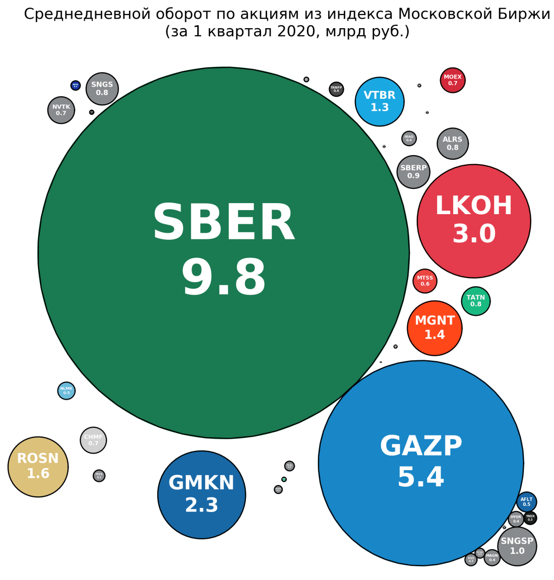 ADV_secs_#3 — копия